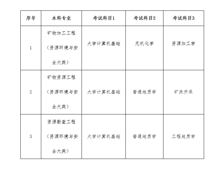 微信圖片_20220302172050.png