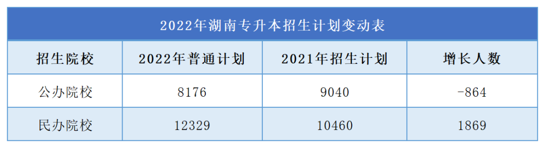 微信圖片_20220328153540.png