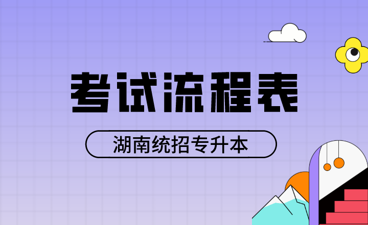 2023年湖南統(tǒng)招專升本考試流程表