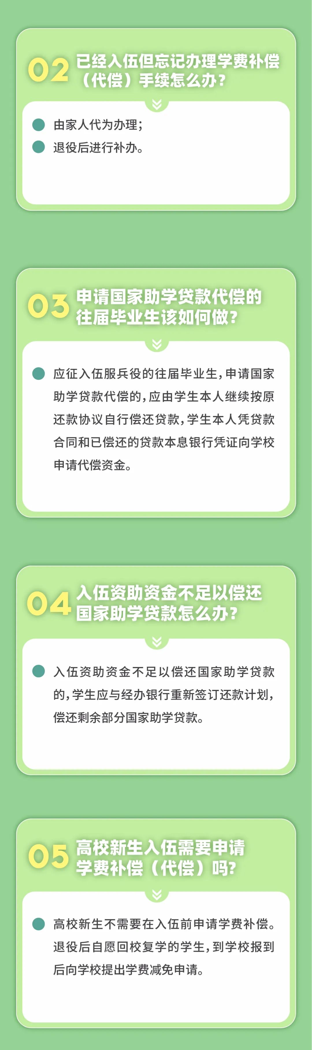 大學(xué)士兵除了湖南專升本免試還有學(xué)費(fèi)補(bǔ)償、代償，每年最高16000元！
