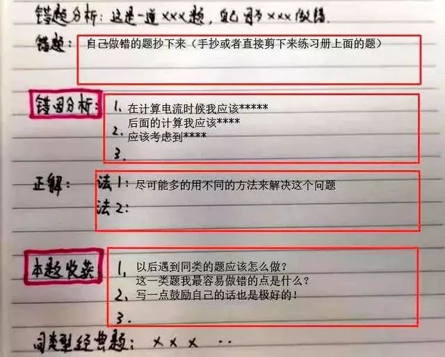 湖南專升本考試想事半功倍的備考？正確使用錯題本
