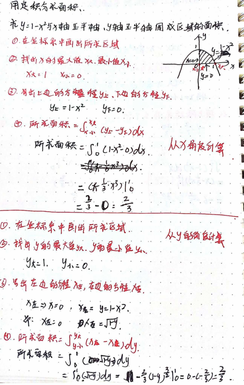 湖南專升本考試想事半功倍的備考？正確使用錯題本