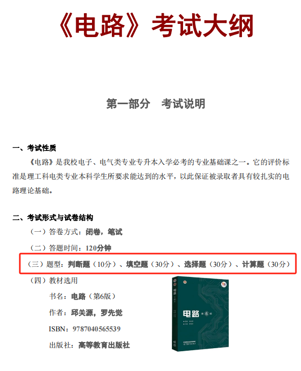2024年湖南省專升本考試總分是300分還是500分？