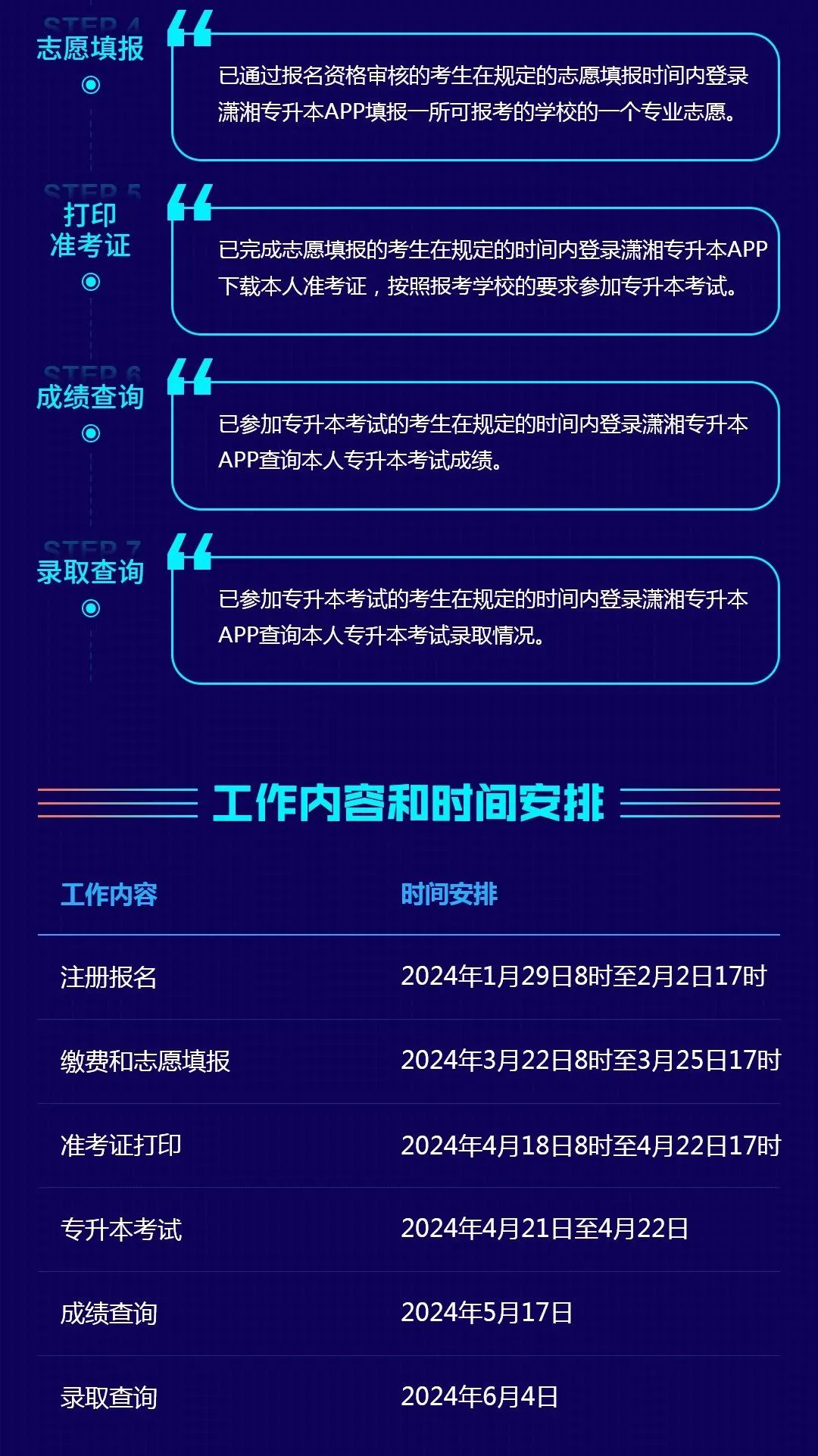 【考生APP端】湖南省普通高等學(xué)校專升本信息管理平臺(tái)系統(tǒng)操作指南