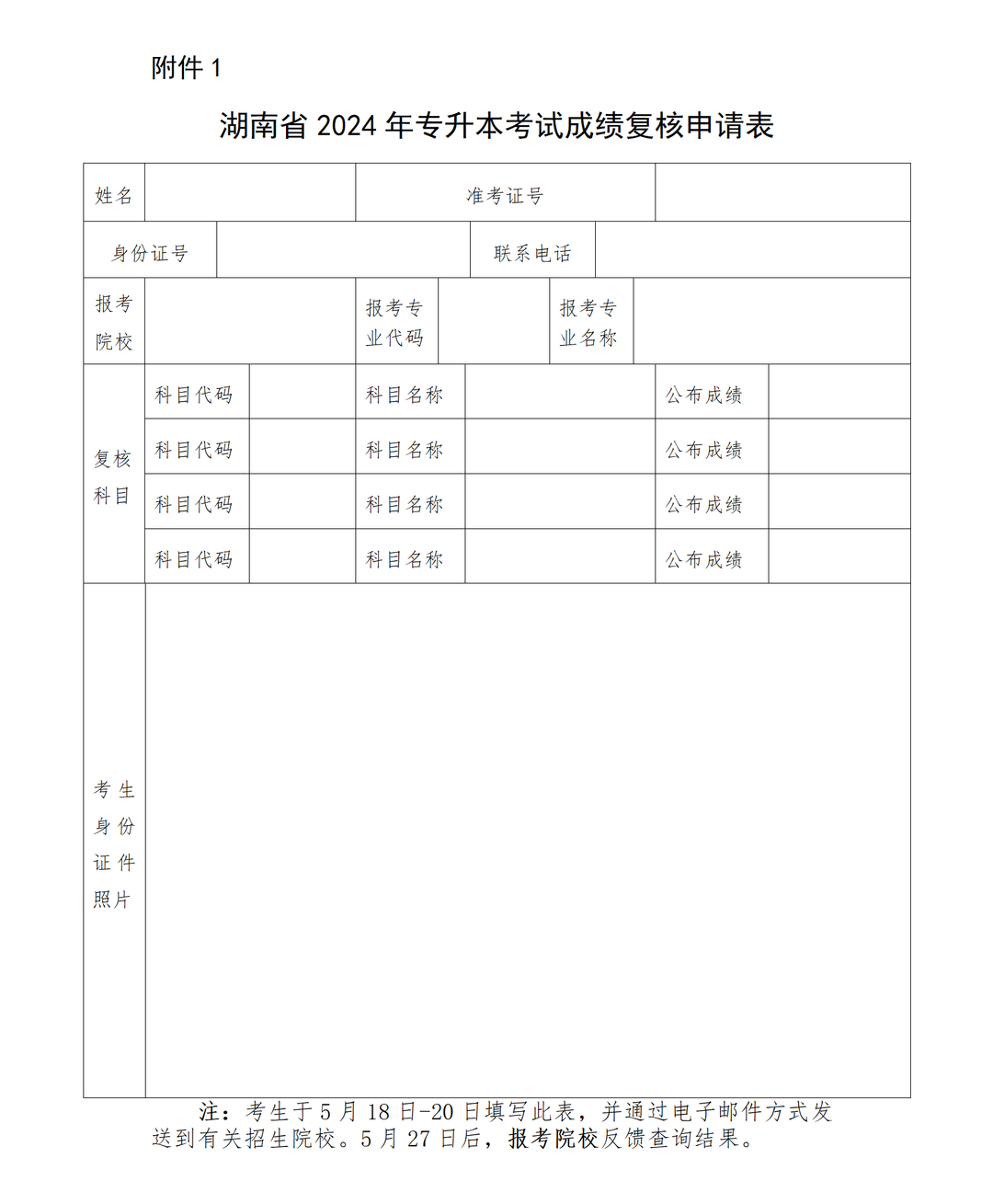2024年湖南專升本對成績有異議，可申請復核