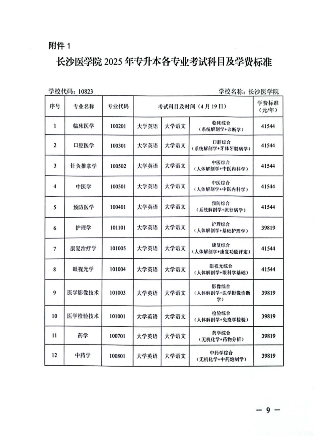 2025年長(zhǎng)沙醫(yī)學(xué)院專升本招生簡(jiǎn)章  